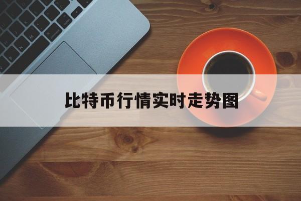 比特币行情实时走势图